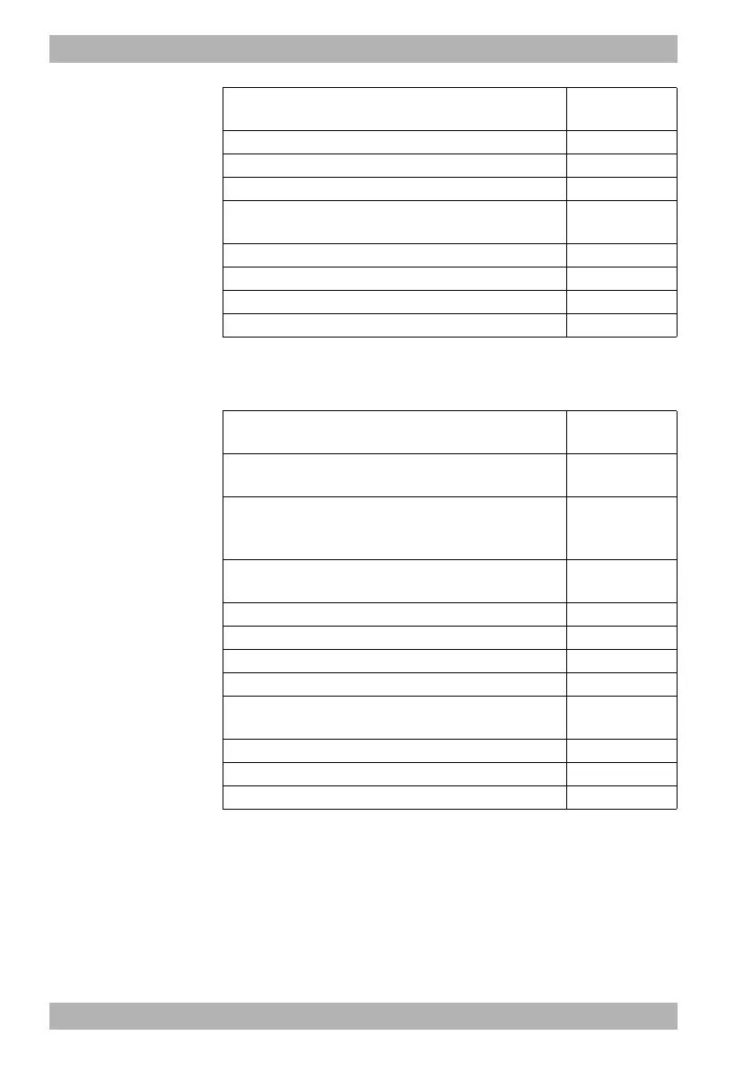 Page #262 background image