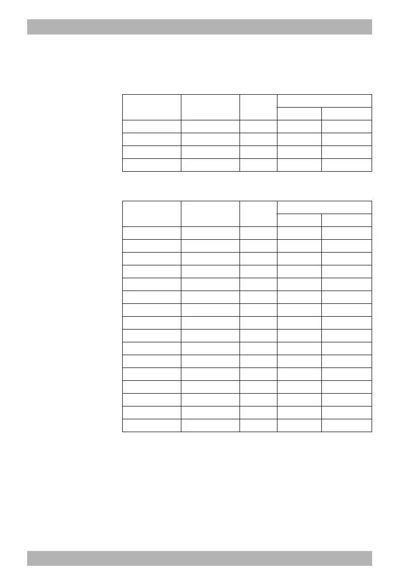 Page #264 background image
