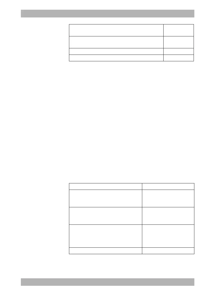 Page #267 background image