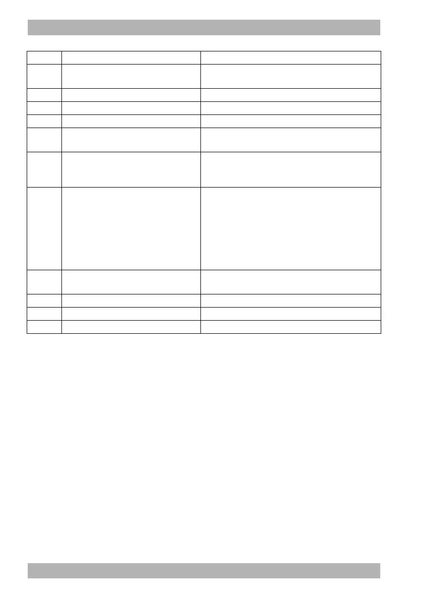 Page #34 background image