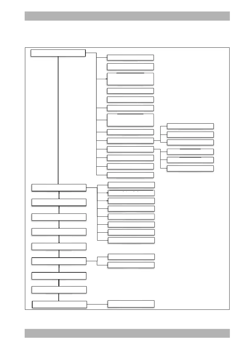 Page #109 background image