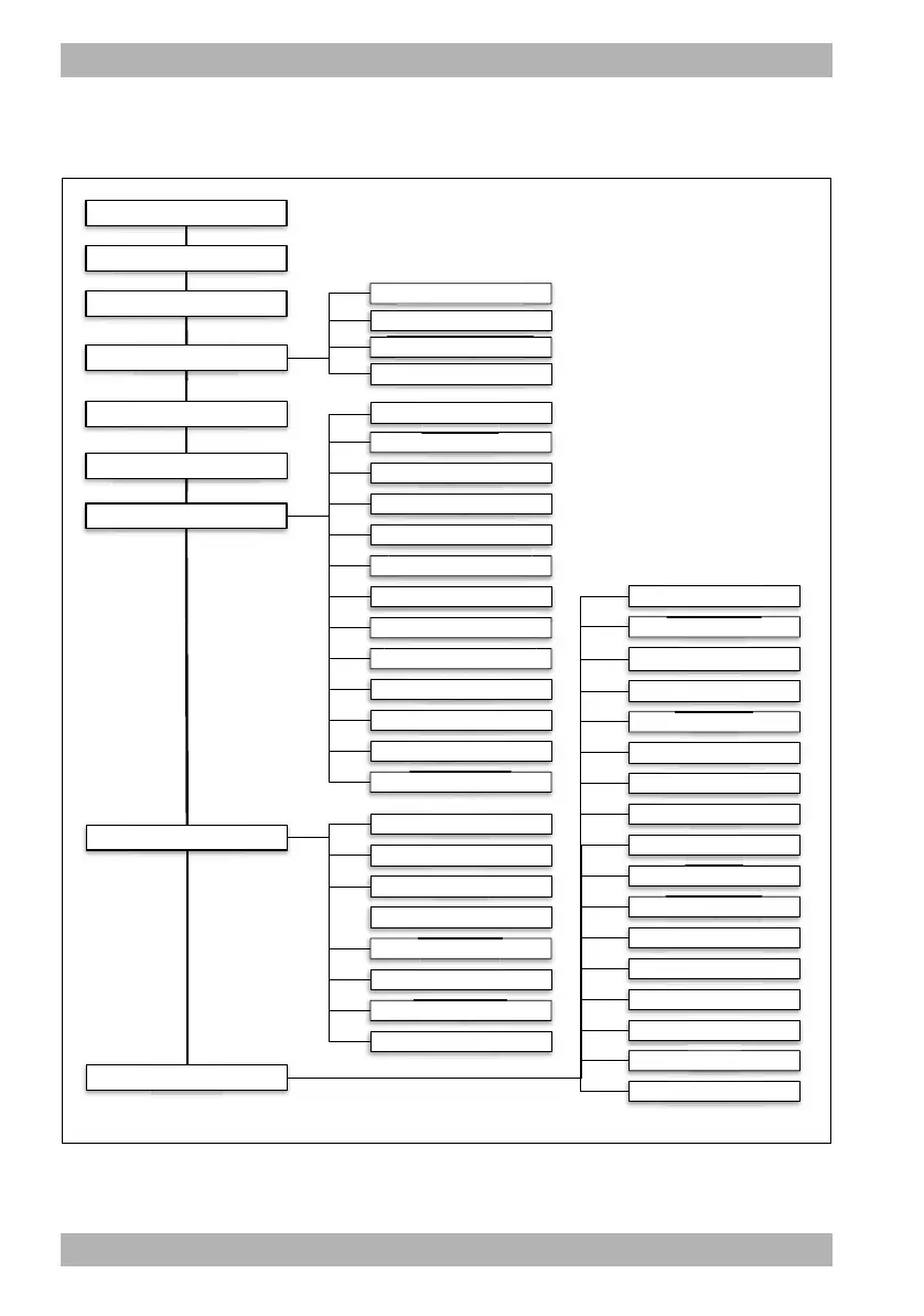 Page #122 background image