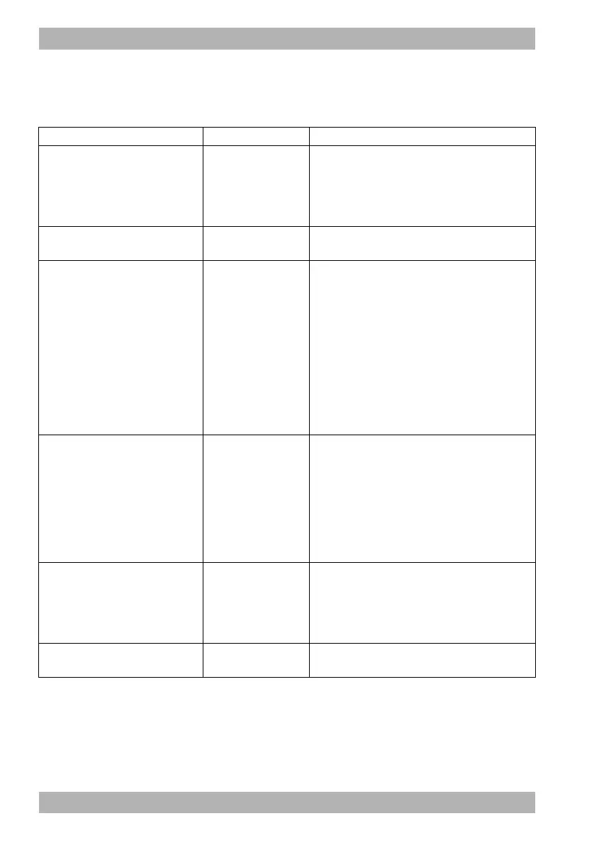 Page #130 background image