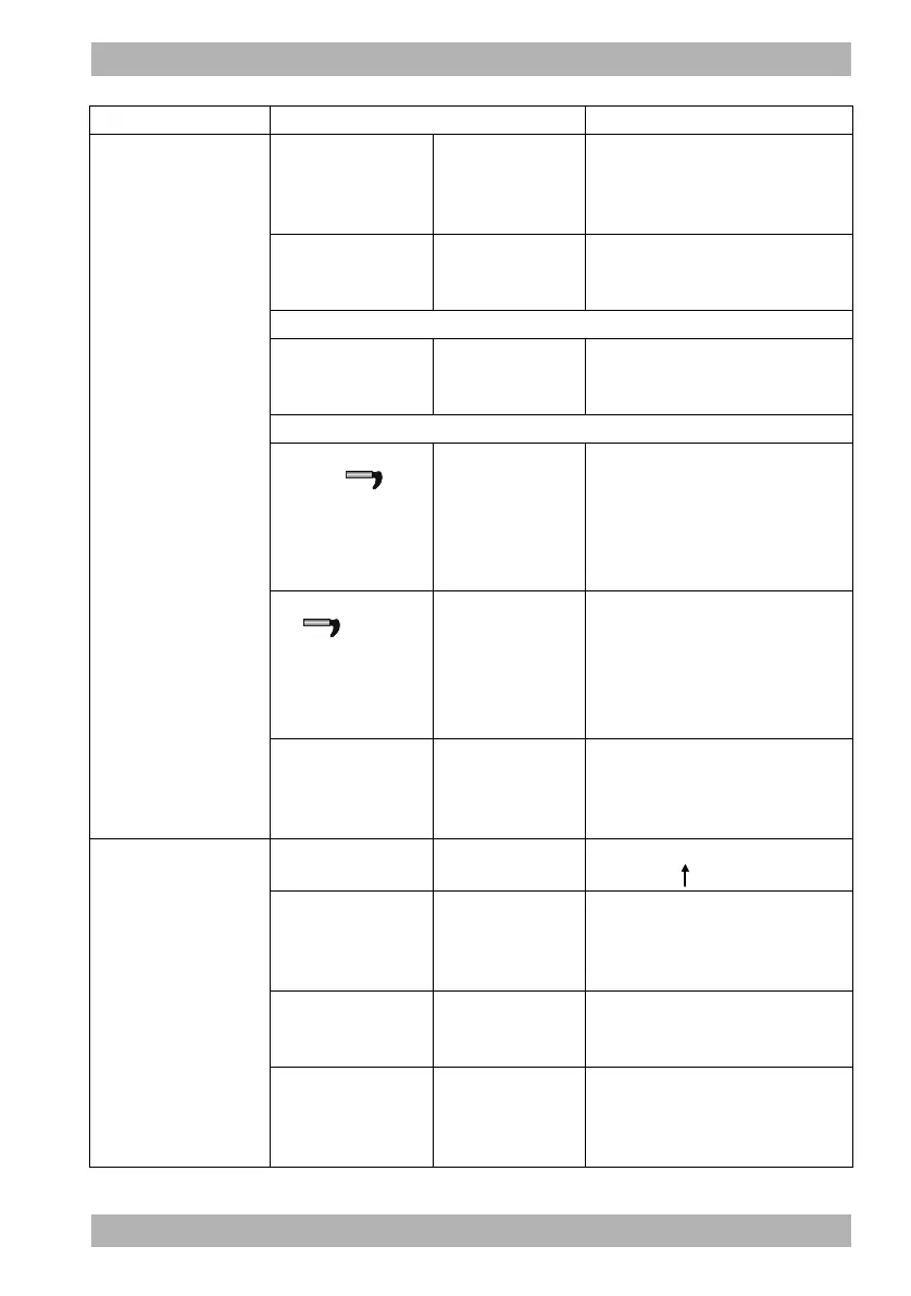 Page #135 background image