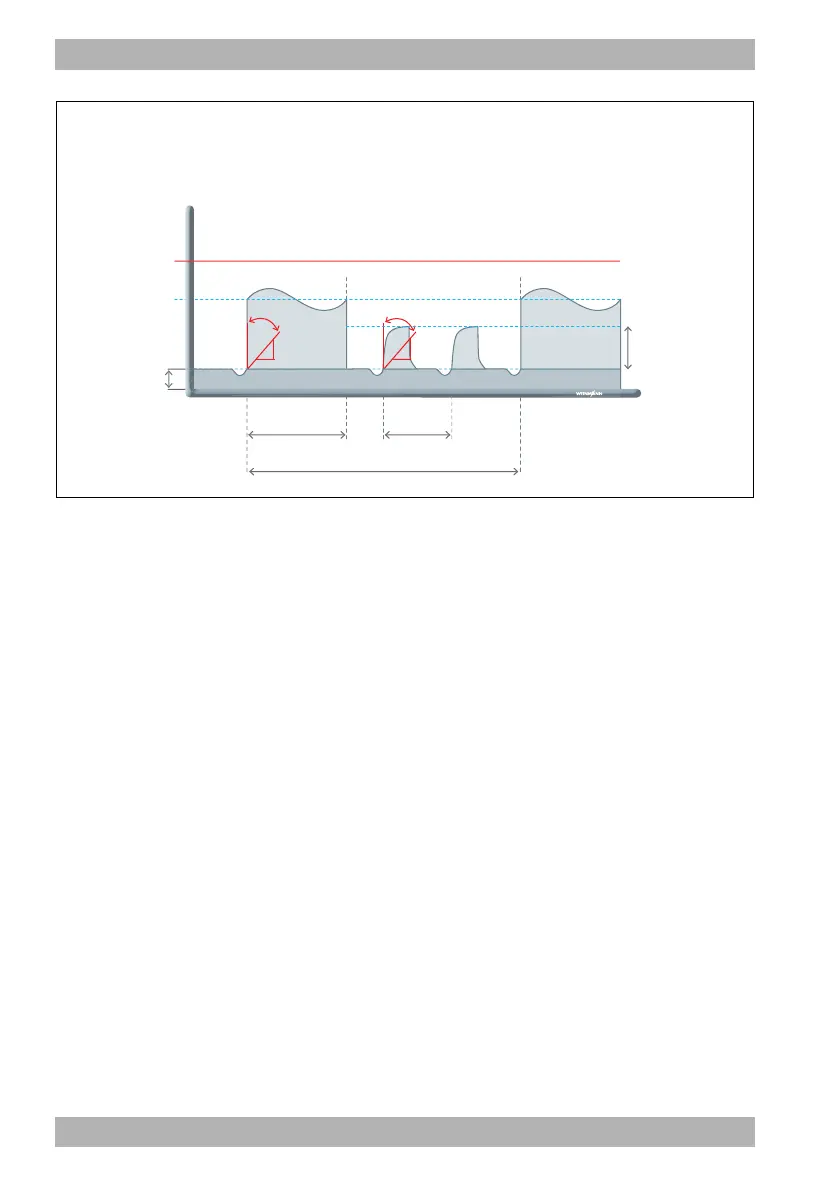 Page #146 background image