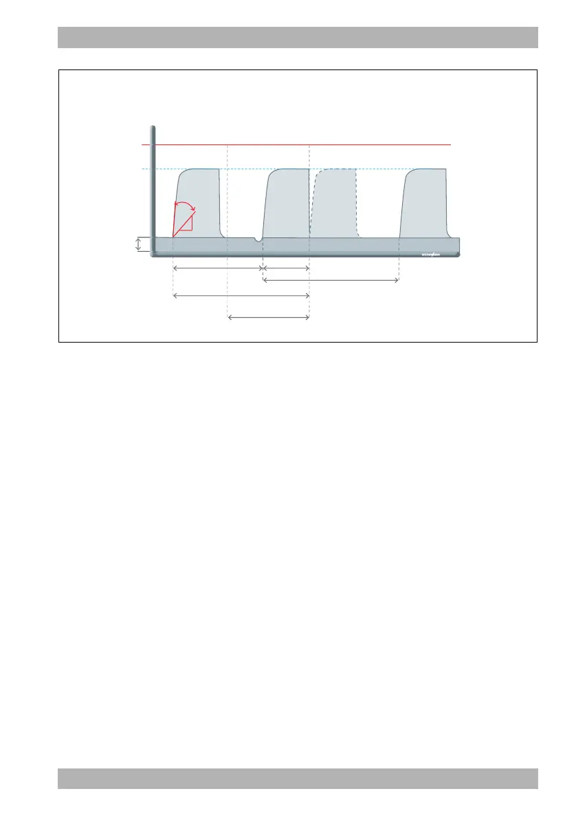 Page #151 background image