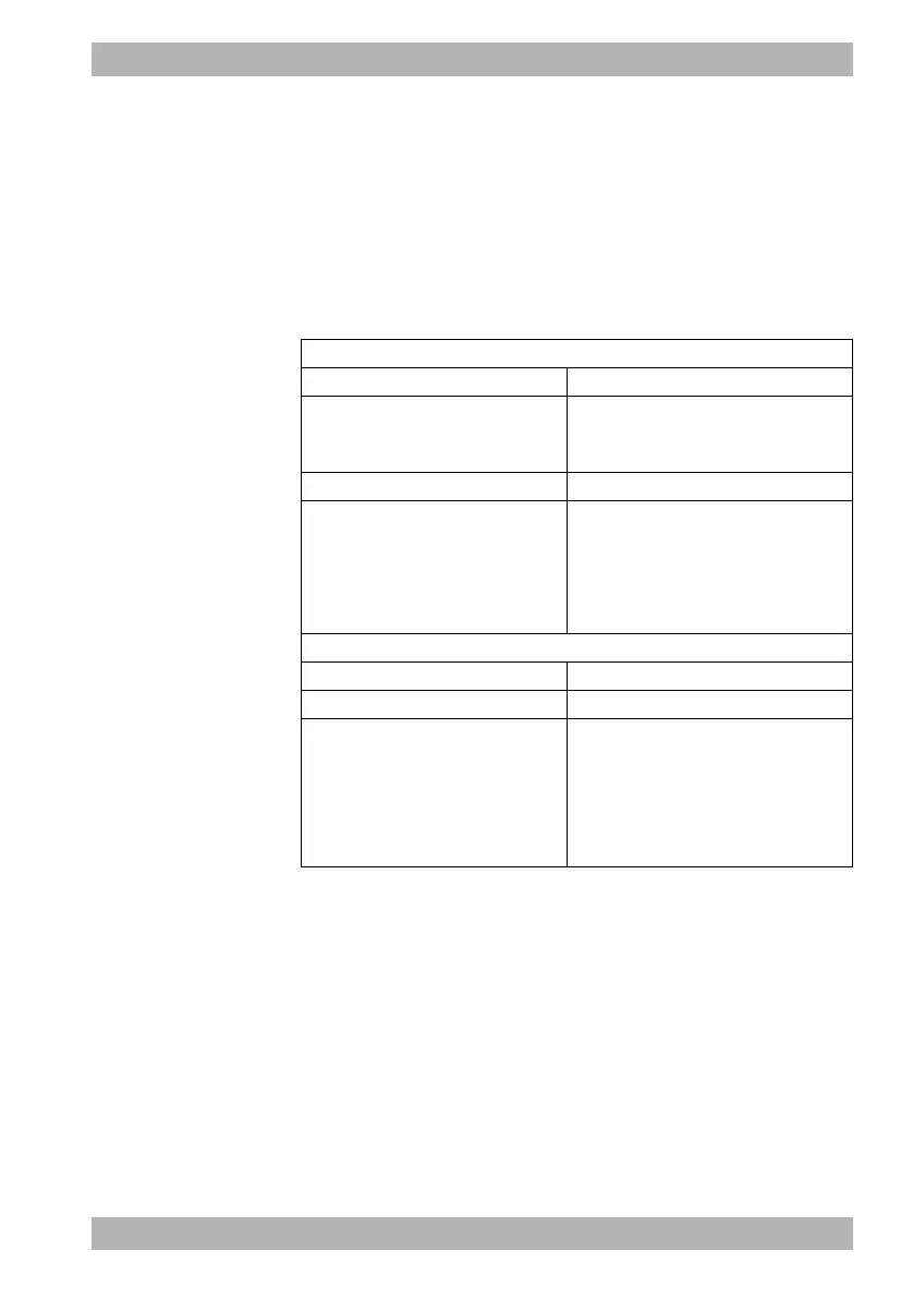 Page #153 background image