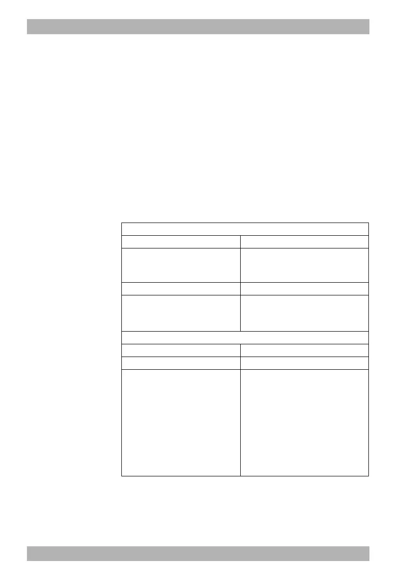 Page #156 background image