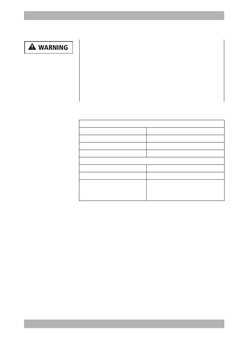 Page #165 background image