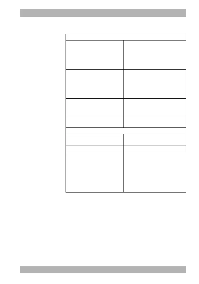 Page #167 background image