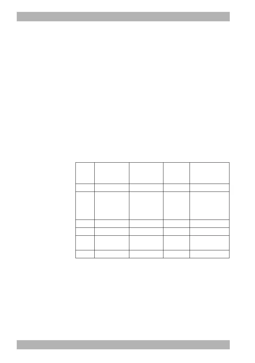 Page #188 background image