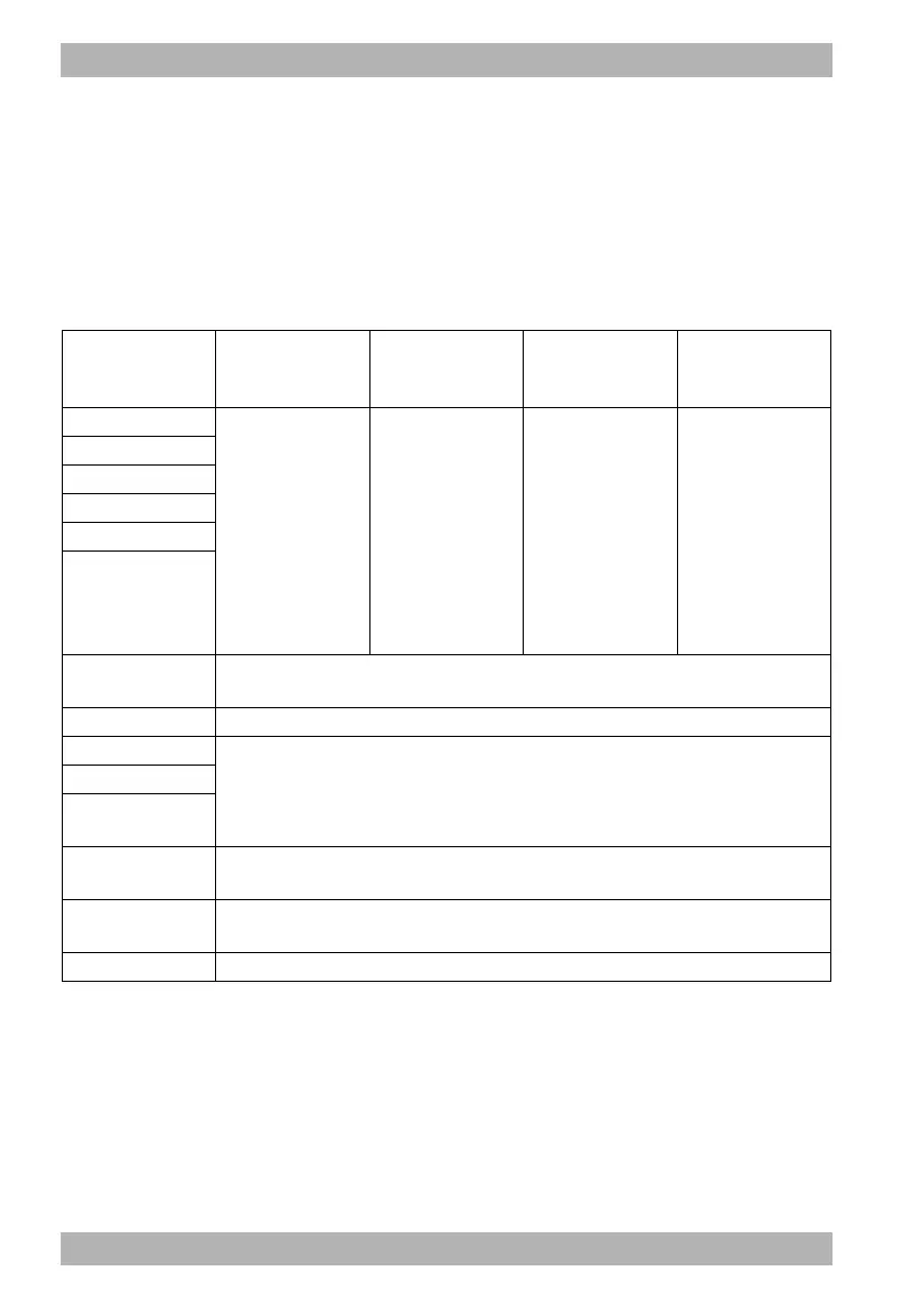 Page #196 background image