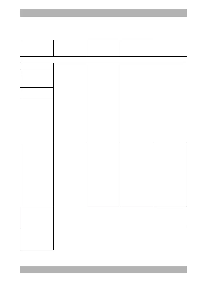 Page #197 background image