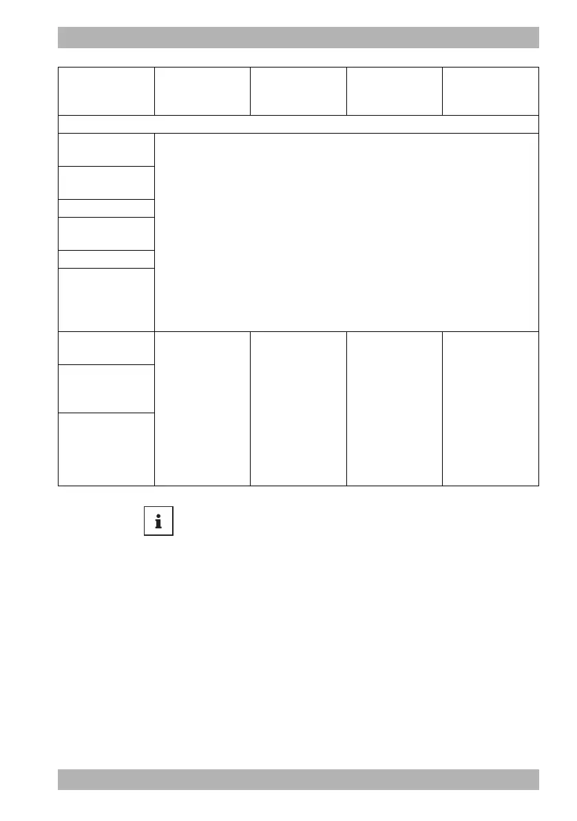 Page #199 background image