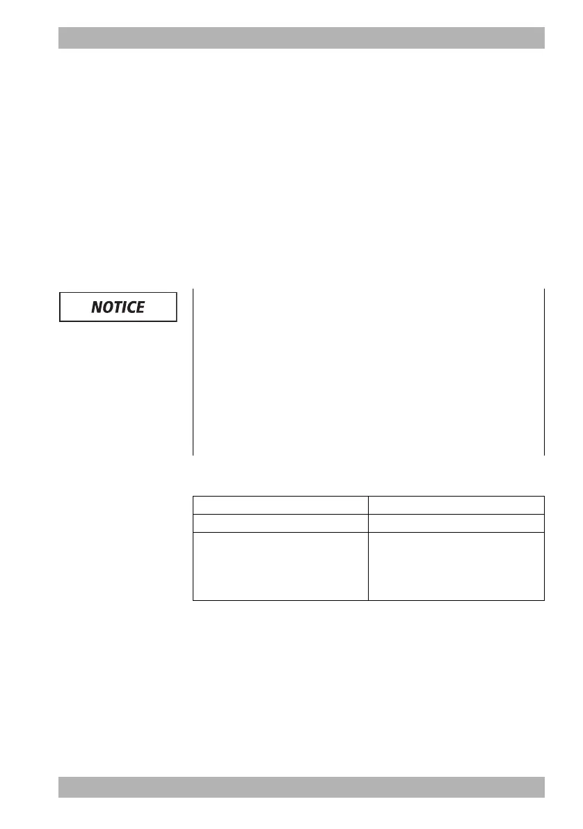 Page #229 background image