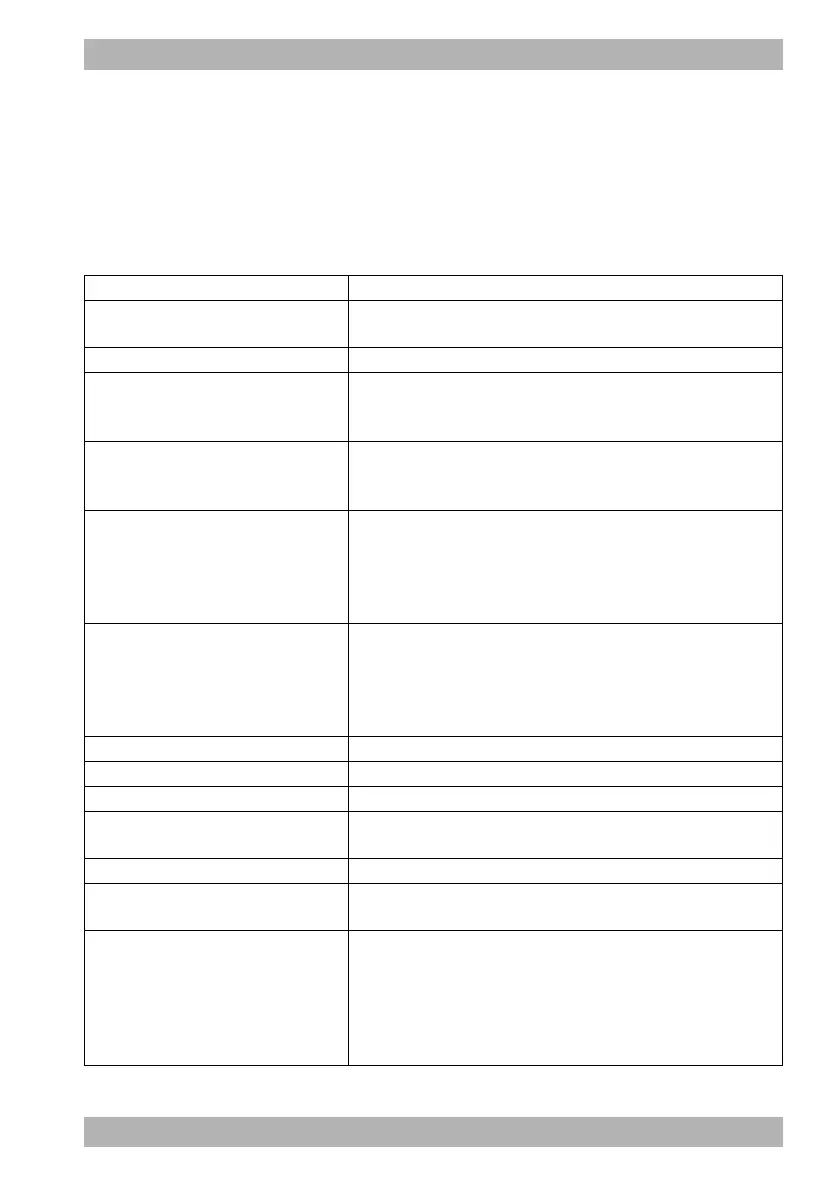 Page #231 background image