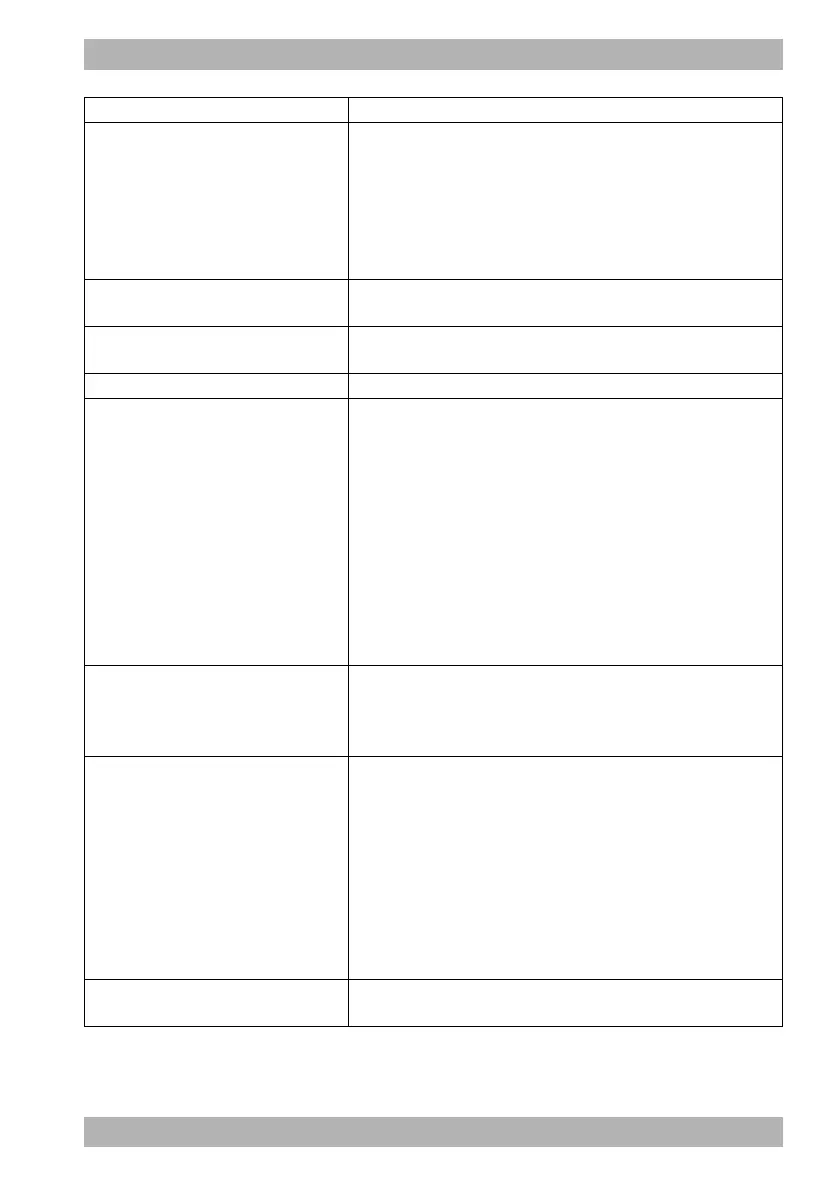 Page #233 background image
