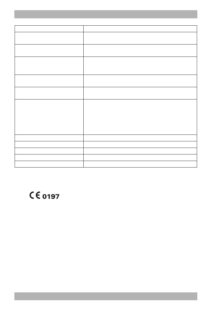 Page #236 background image