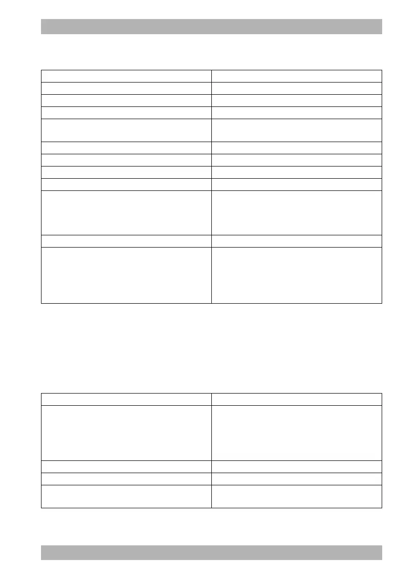 Page #237 background image