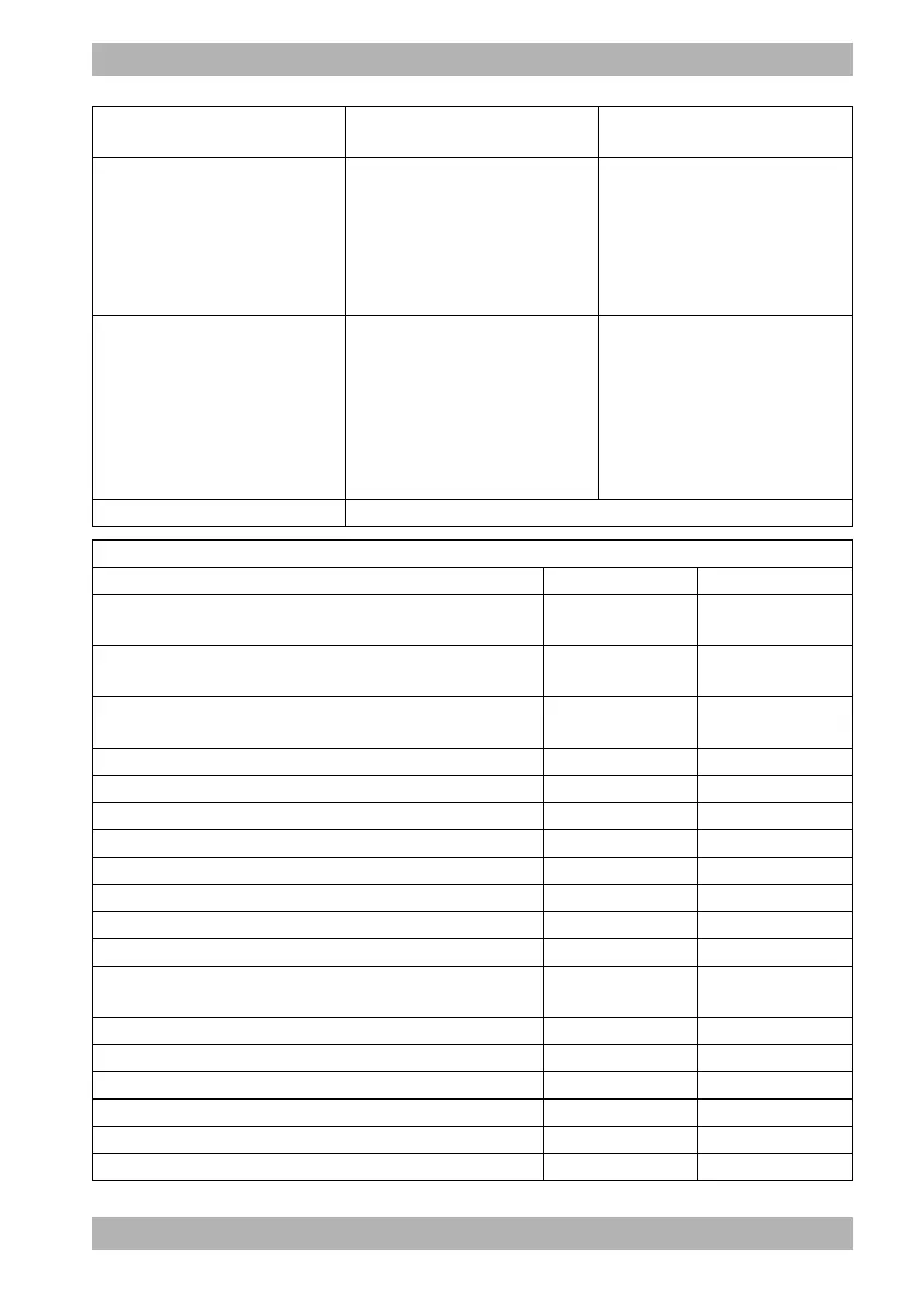 Page #239 background image