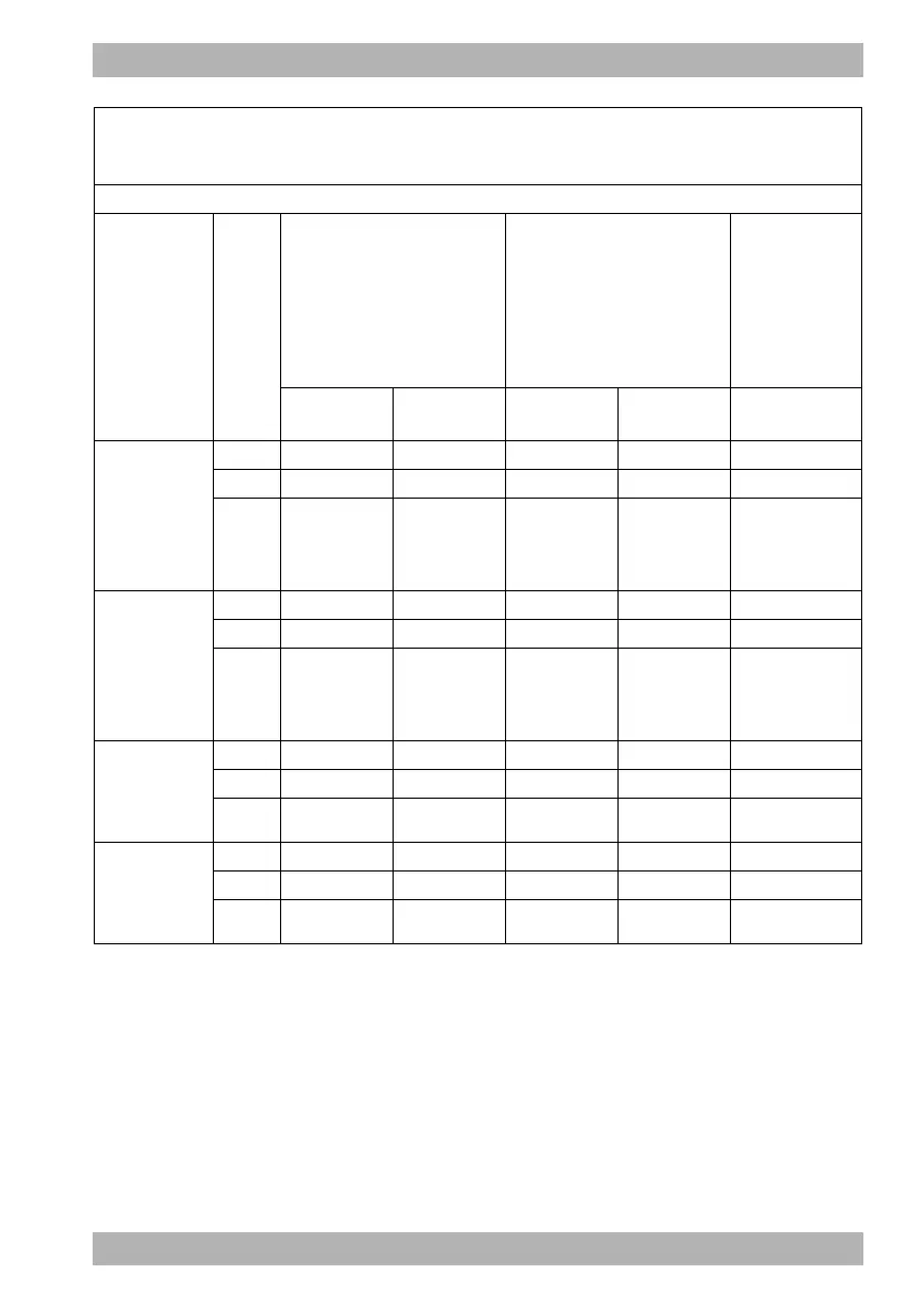 Page #241 background image