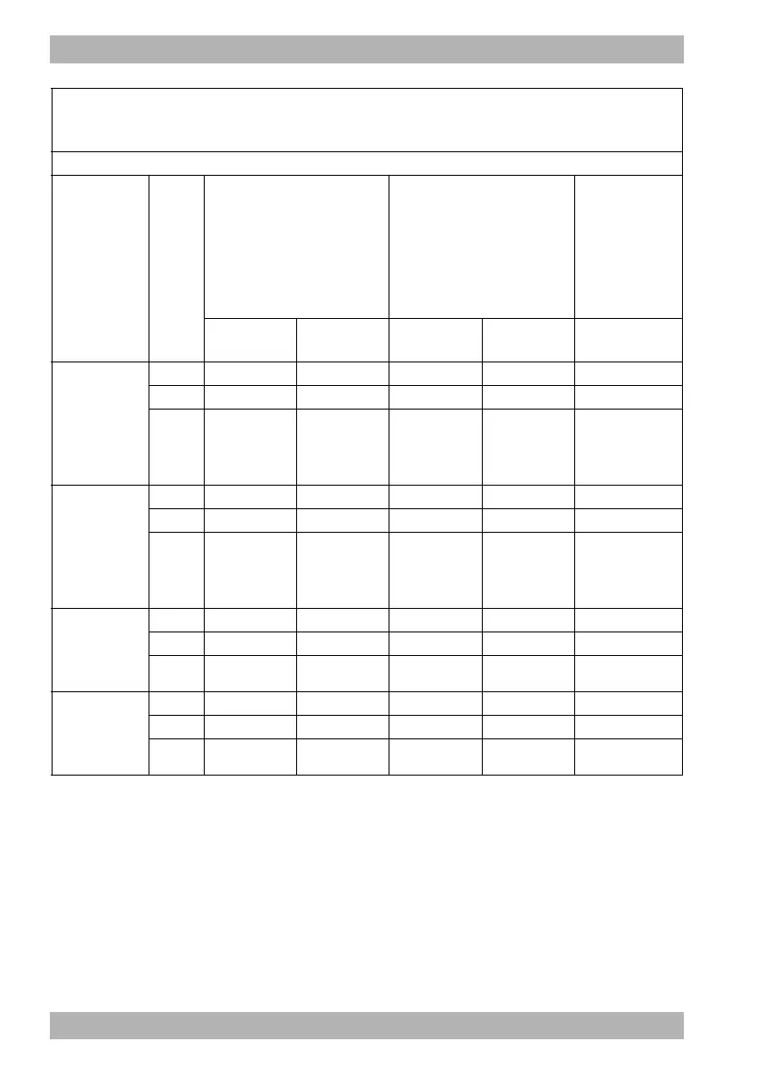 Page #242 background image
