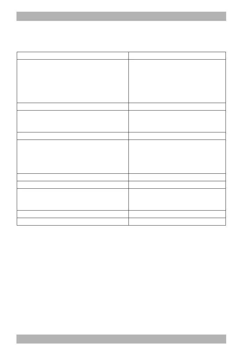 Page #246 background image