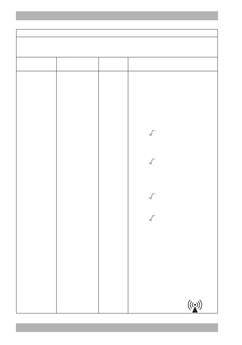 Page #254 background image