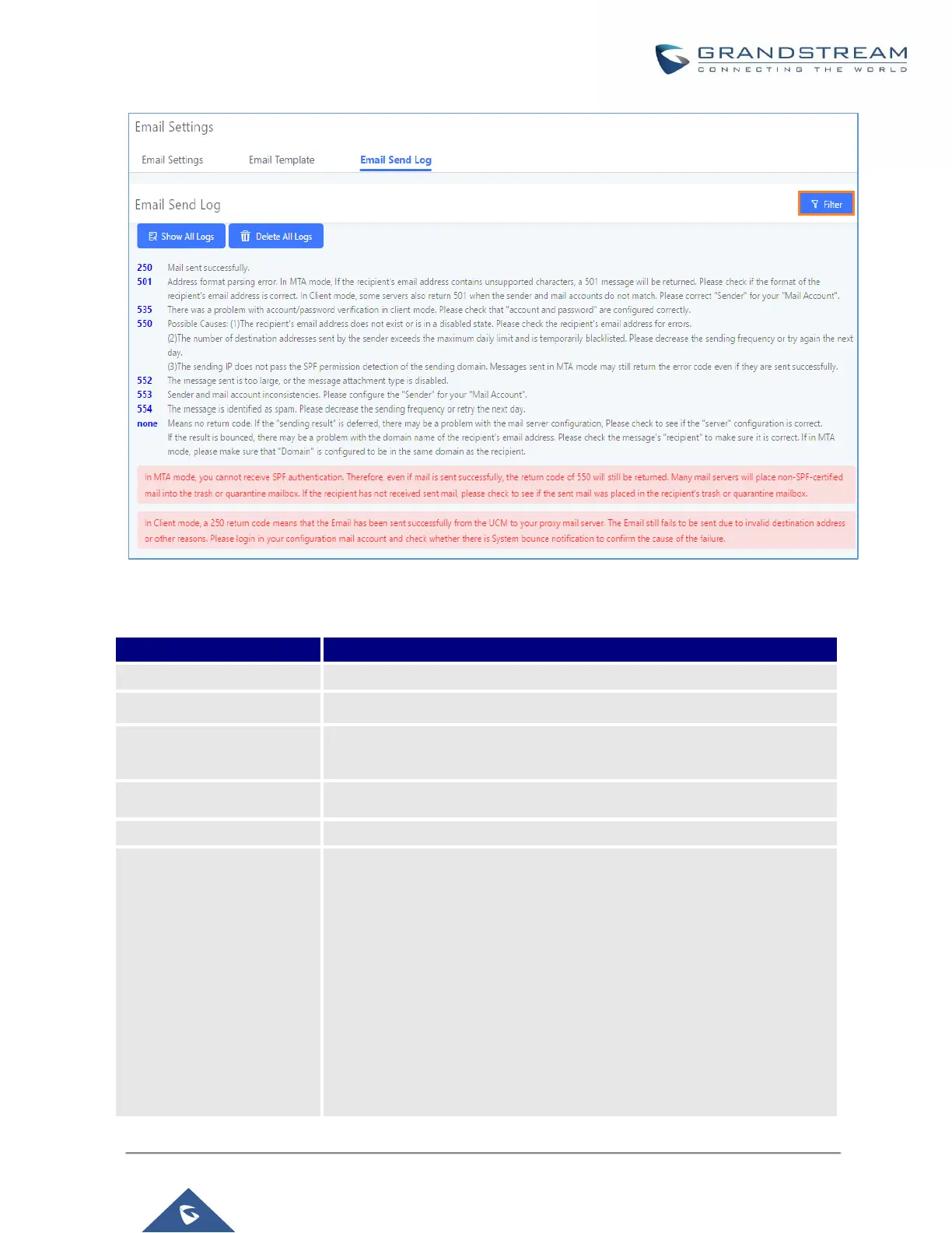 Page #102 background image