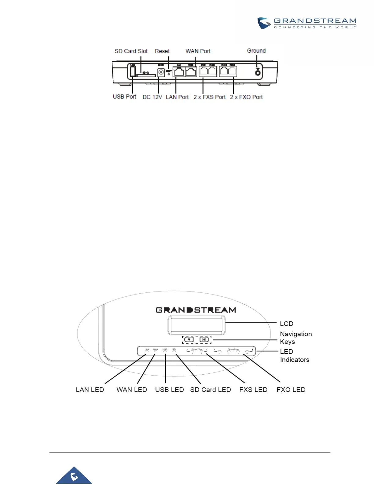 Page #32 background image