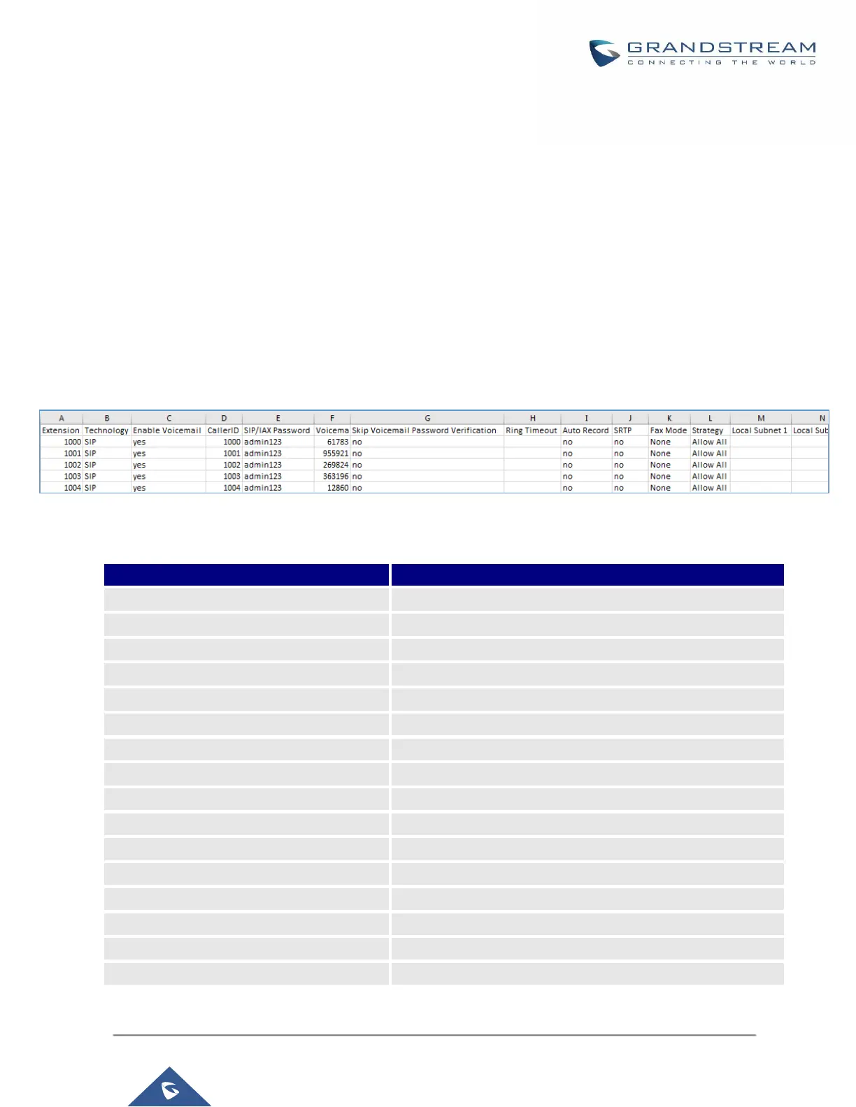 Page #144 background image