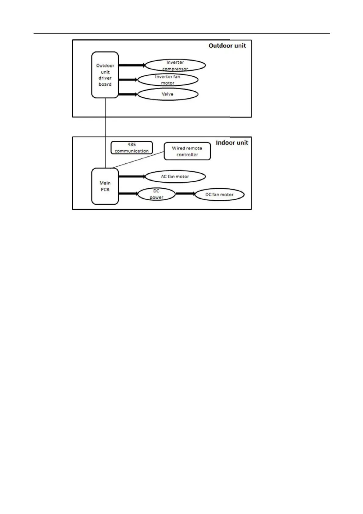 Page #83 background image
