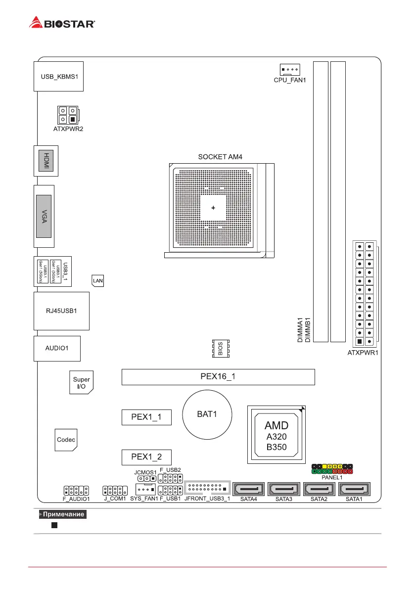 Page #36 background image