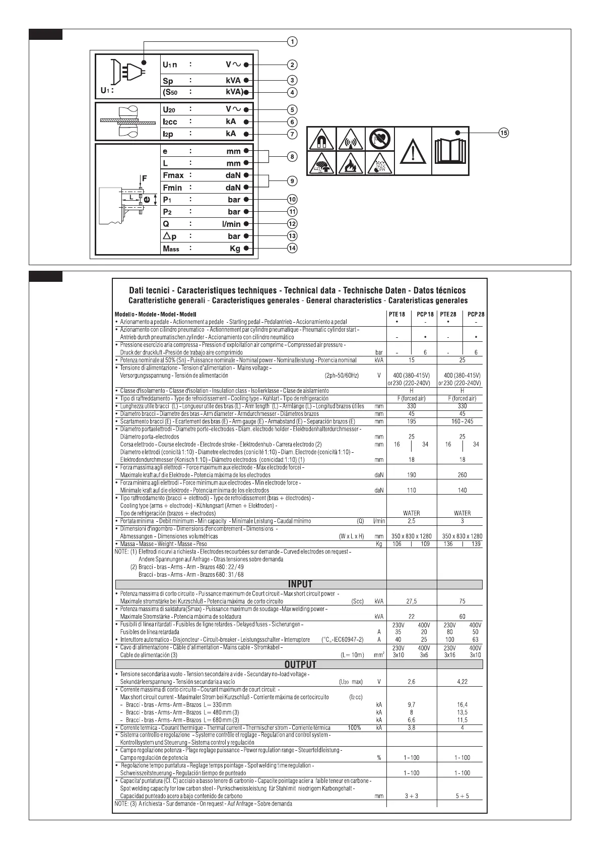 Page #115 background image