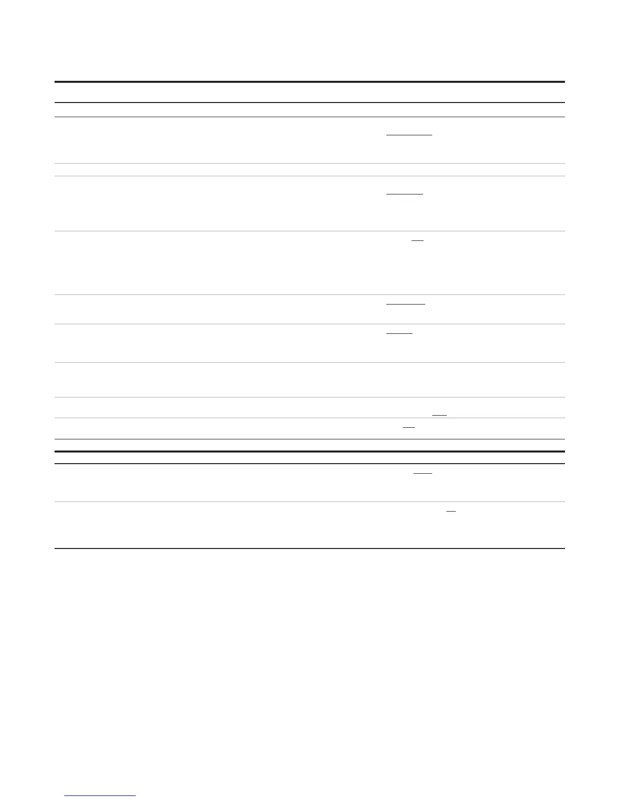 Page #127 background image