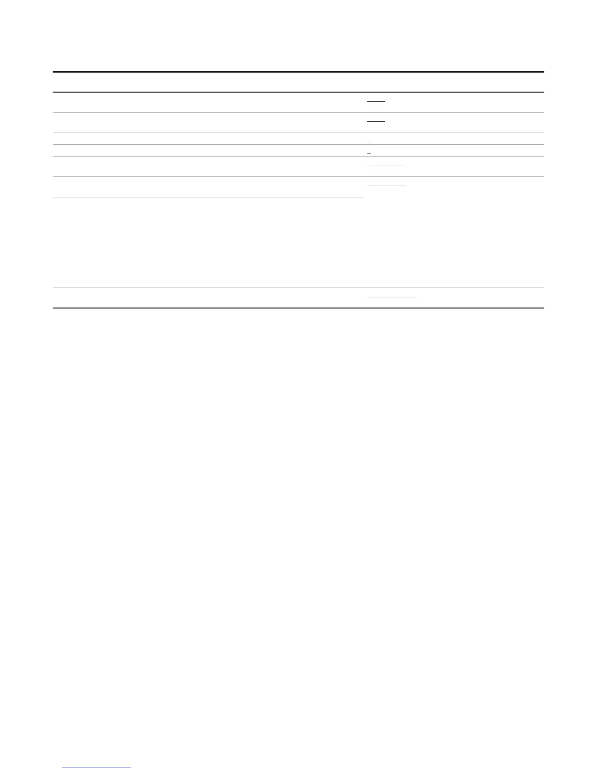 Page #135 background image