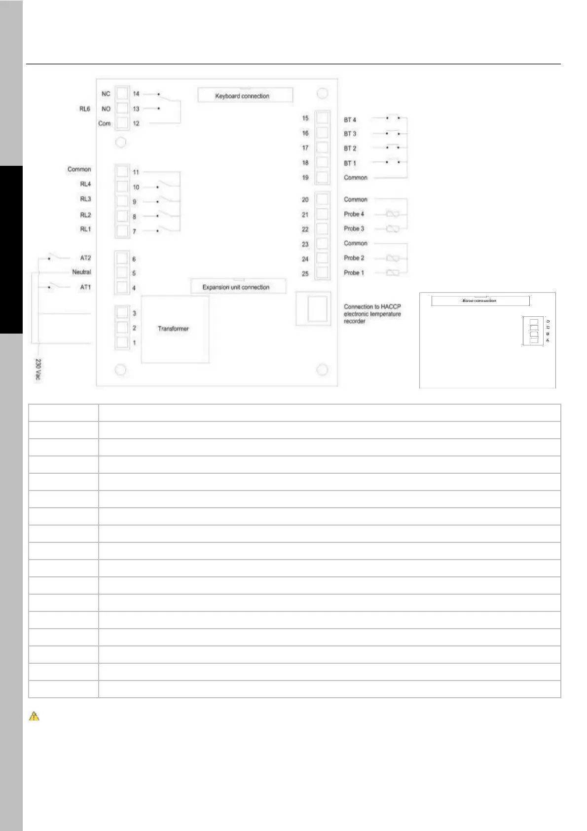 Page #20 background image