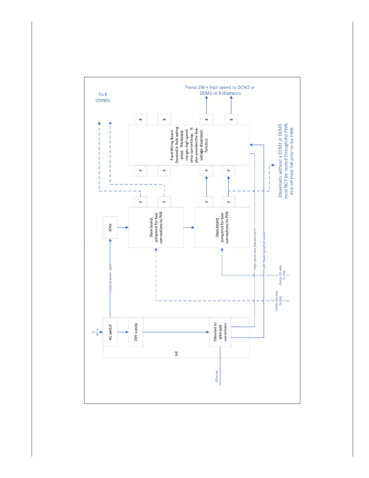 Page #35 background image