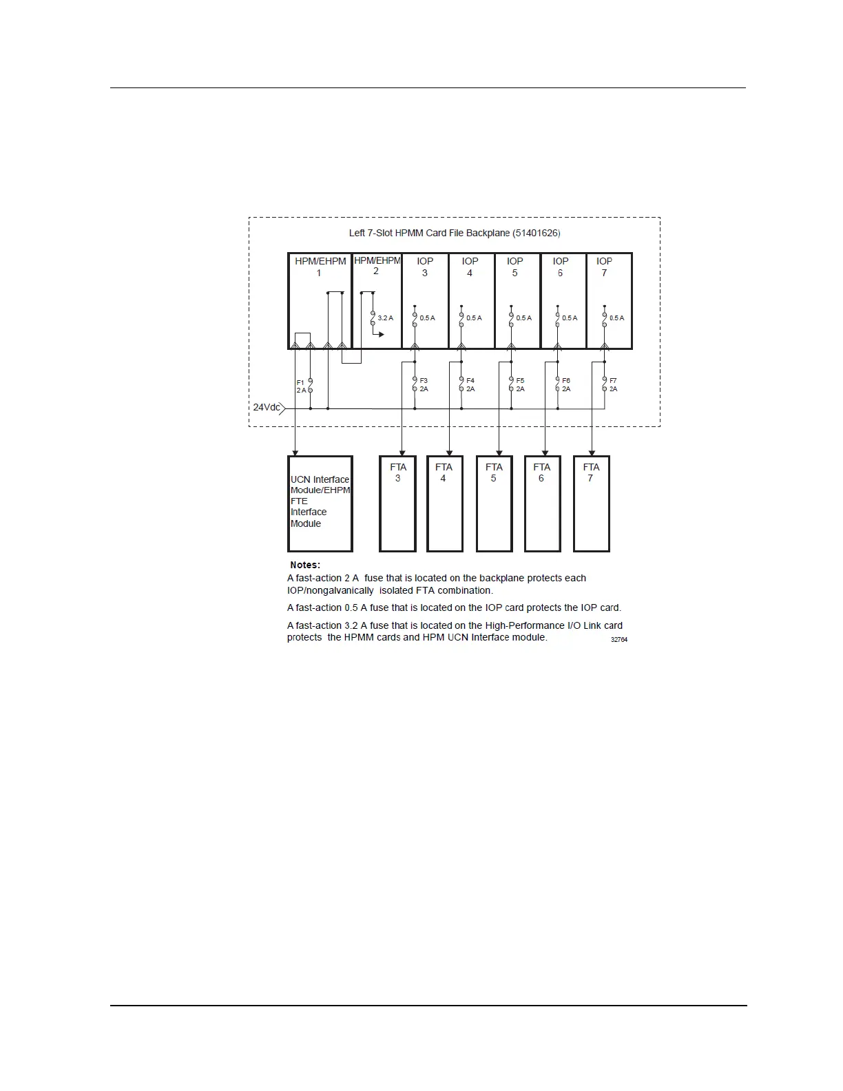 Page #103 background image