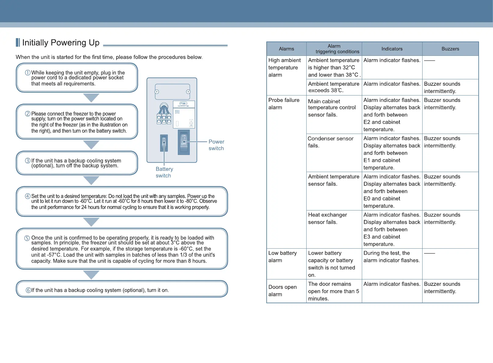 Page #14 background image