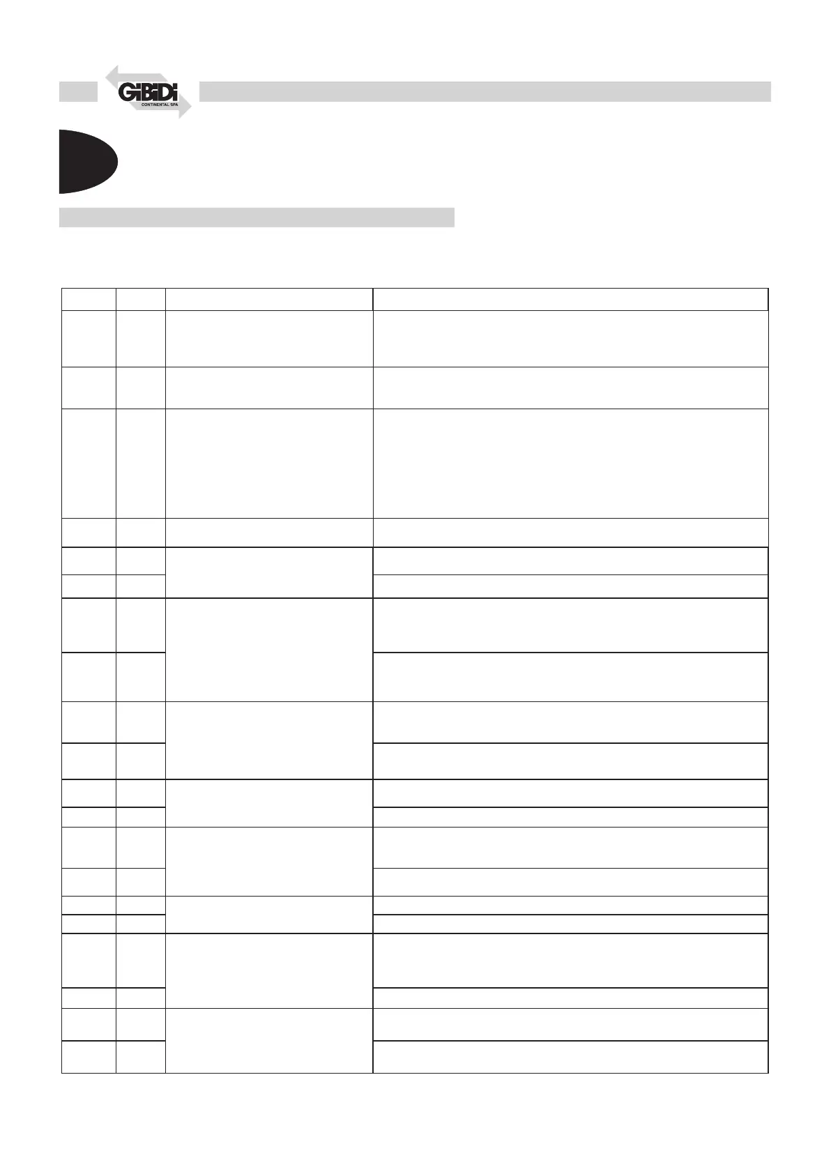 Page #40 background image