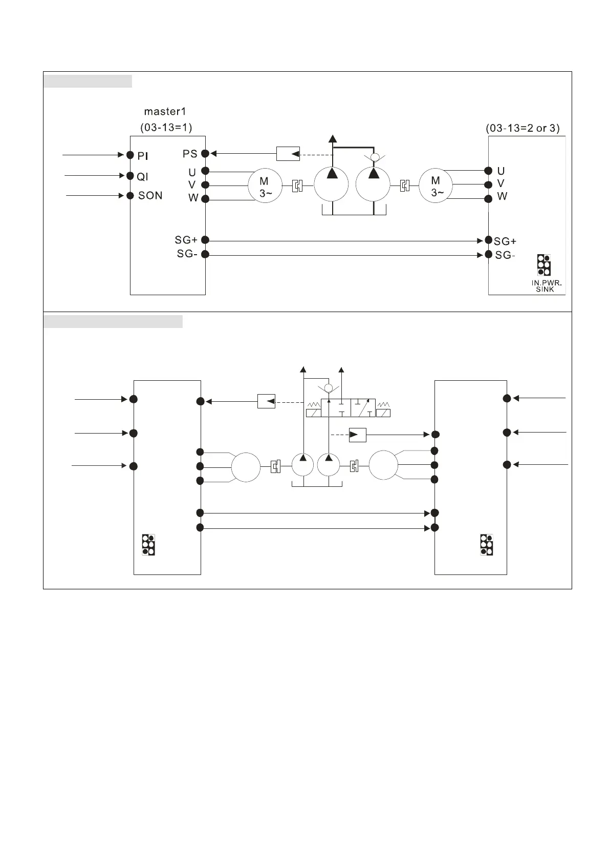 Page #32 background image