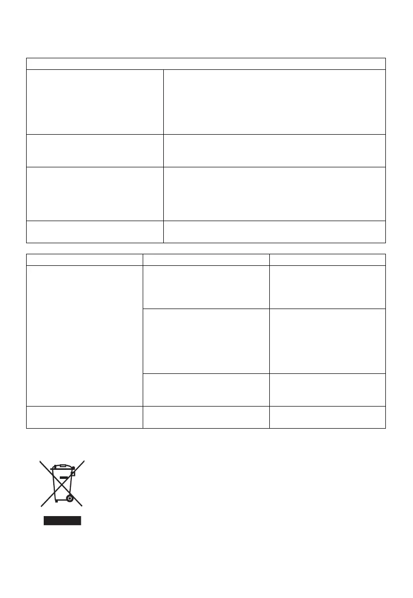 Page #327 background image