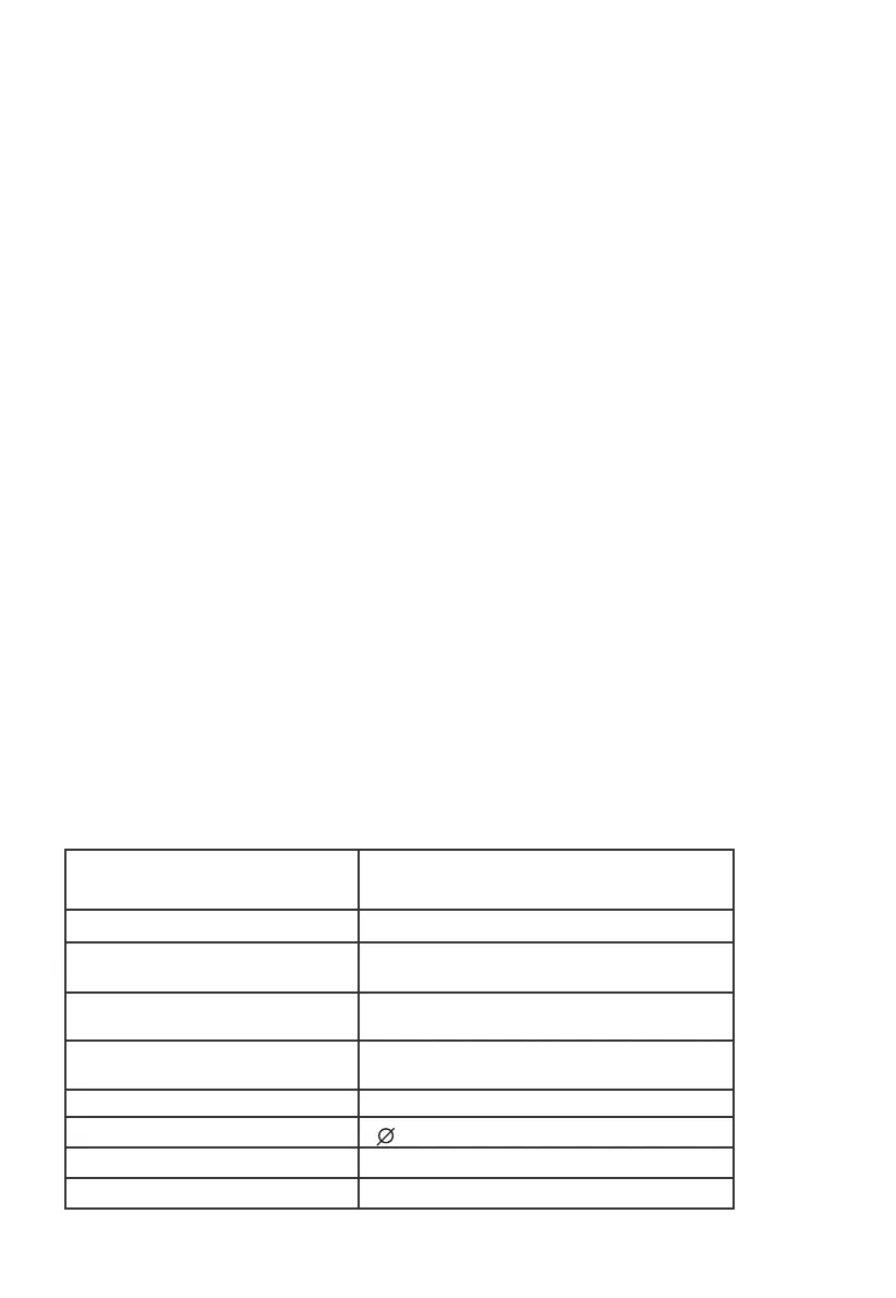 Page #130 background image