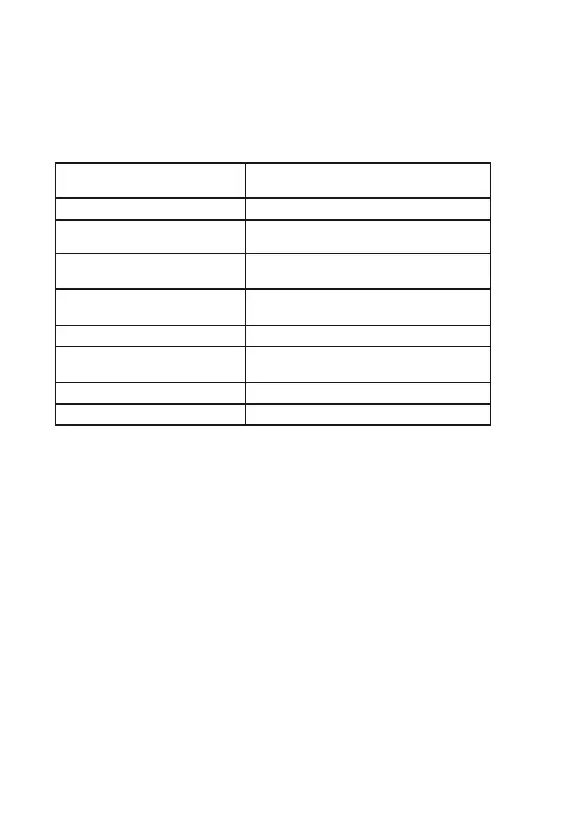 Page #201 background image