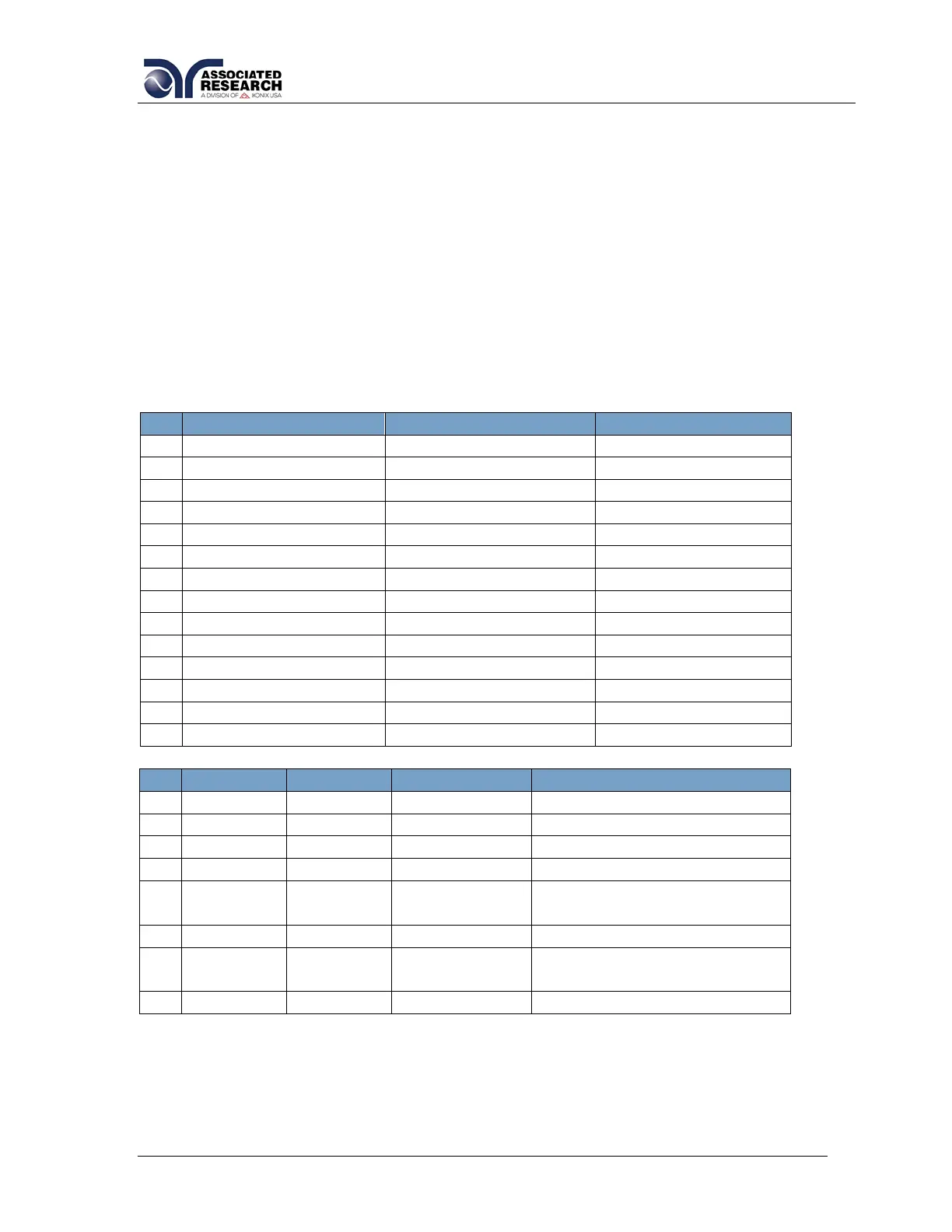 Page #122 background image