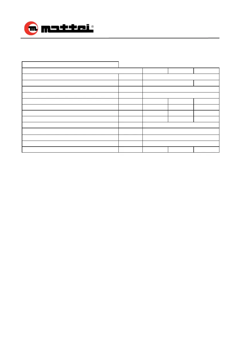 Page #57 background image