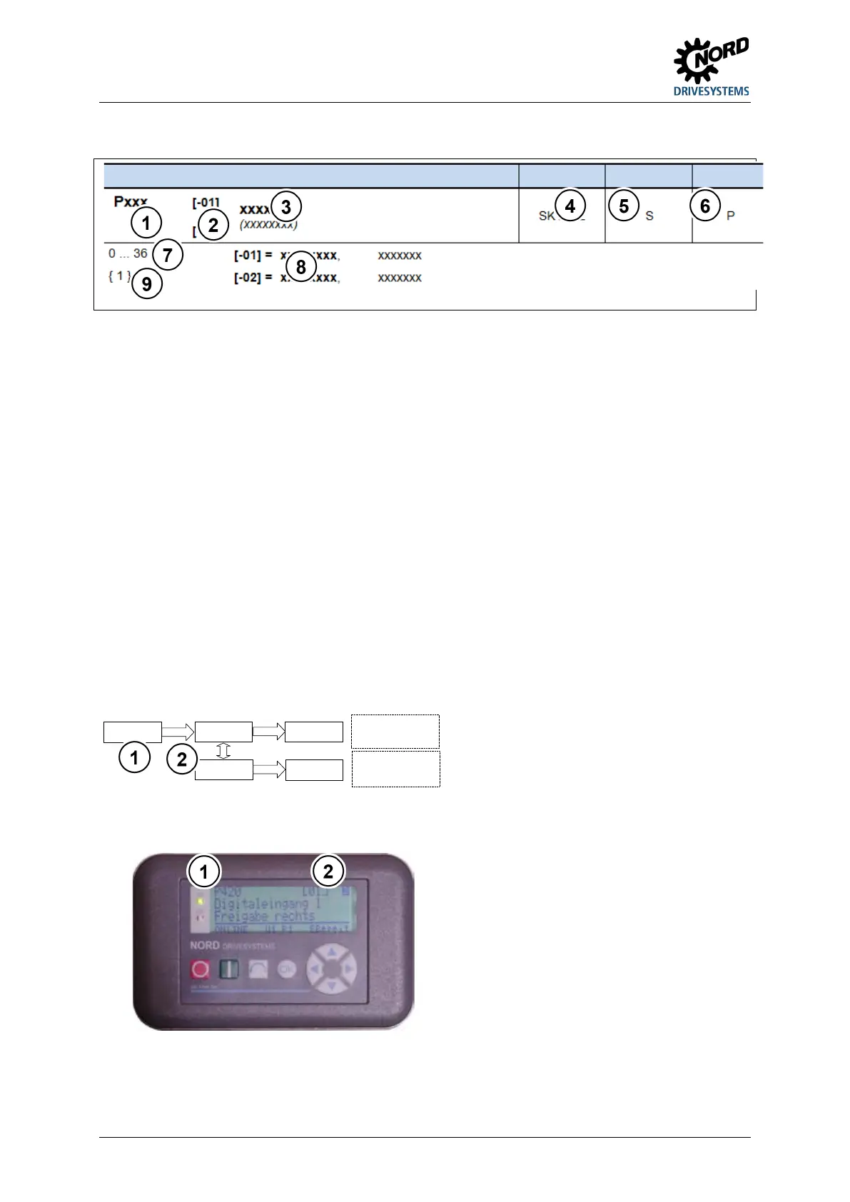 Page #136 background image