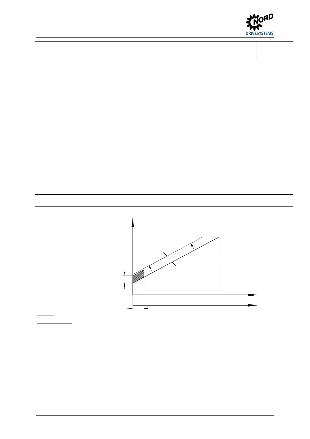 Page #152 background image