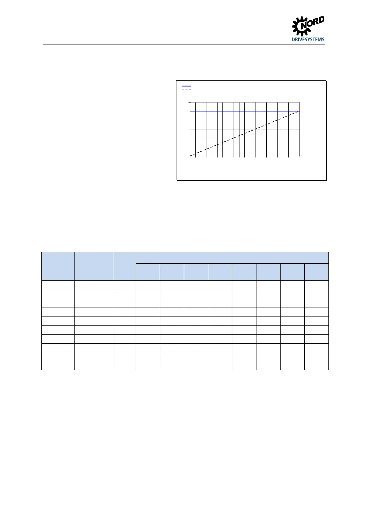 Page #272 background image